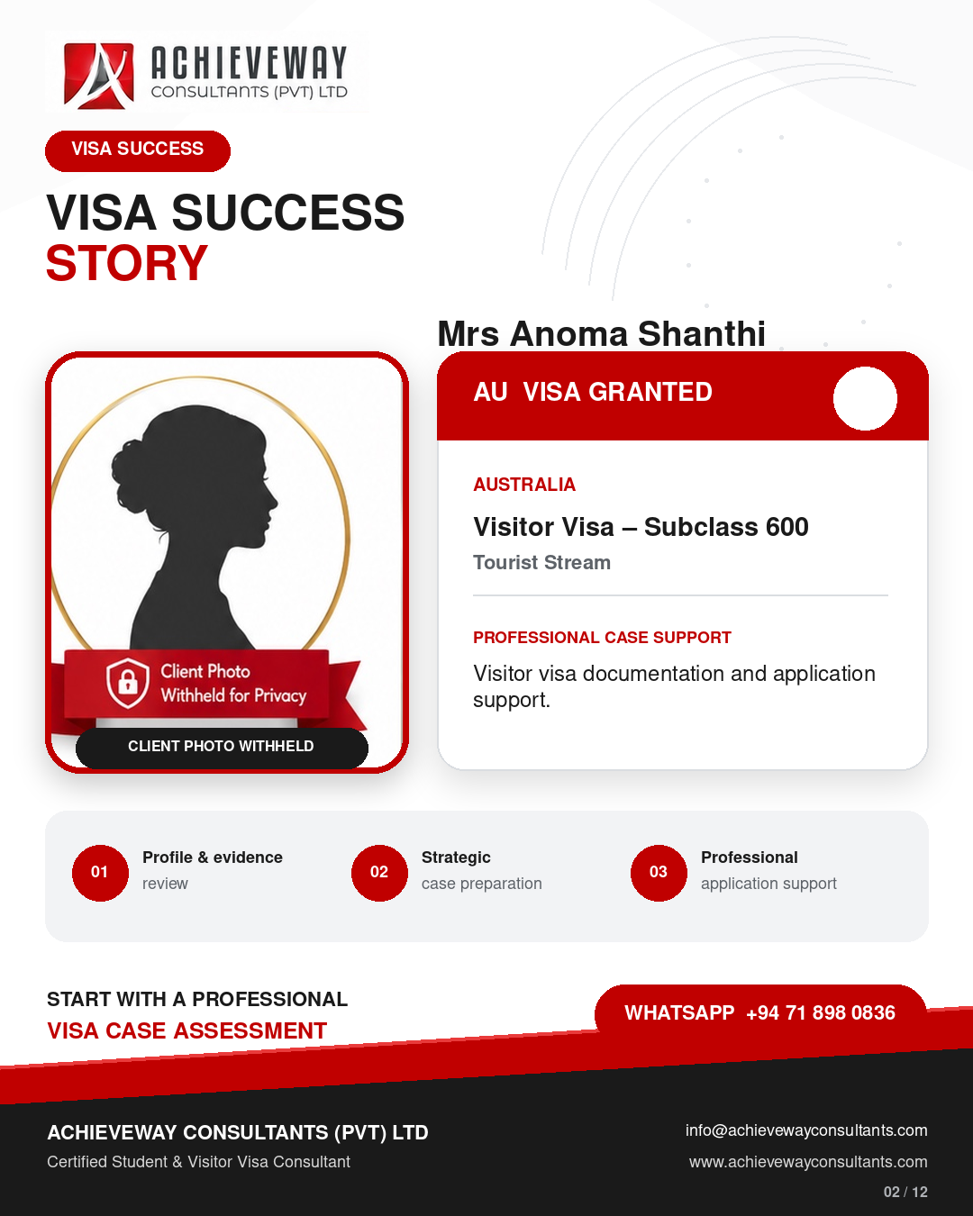 Privacy-protected visa success story for Mrs Anoma Shanthi, granted an Australian Visitor Visa Subclass 600