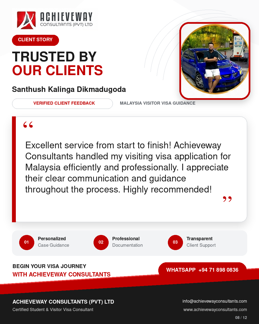 Client feedback from Santhush Kalinga Dikmadugoda about Malaysia visitor visa guidance from Achieveway Consultants